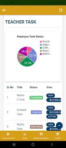 GNC Teacher App screenshot 6