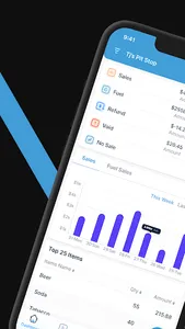SwiftSku: C-Store Back Office screenshot 0
