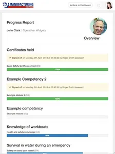 SwiftTrack screenshot 0