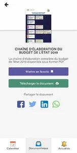 BousProB - DGB BENIN screenshot 2