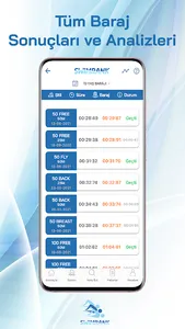 Swimrank screenshot 2