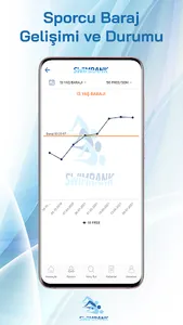 Swimrank screenshot 3