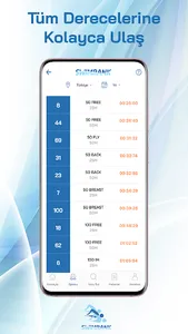 Swimrank screenshot 4