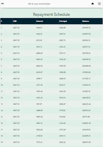 FinC EMI Calculator screenshot 15