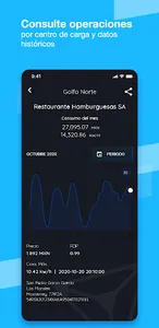 Sy Energy screenshot 2