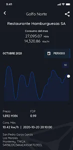 Sy Energy screenshot 5