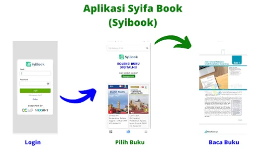 Syibook screenshot 4