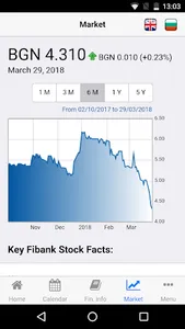 Fibank IR screenshot 4