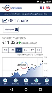 GETLINK Shareholders screenshot 2