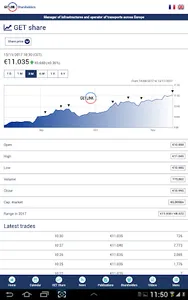 GETLINK Shareholders screenshot 7