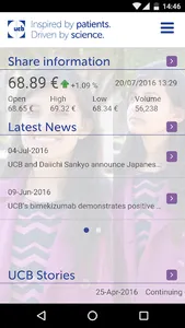 UCB IR App screenshot 0