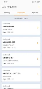 Dealer to Dealer screenshot 4