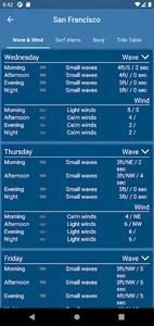 MyForecast by CustomWeather screenshot 7