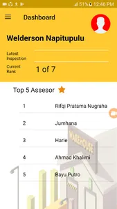 E Gemba DHL Supply Chain screenshot 2