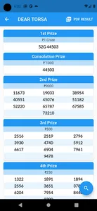 Lottery Sambad Result 11:55 AM screenshot 1