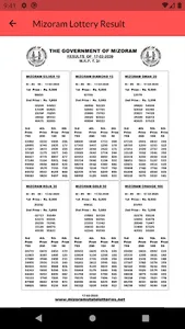 Mizoram Lottery Results screenshot 3
