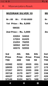 Mizoram Lottery Results screenshot 4