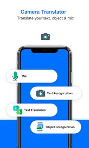 Mytalk Translator 2020 : Camer screenshot 0