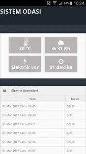 Isı-Nem Takip Sistemi screenshot 1