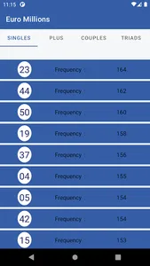 EuroMillions Guide: Statistics screenshot 2
