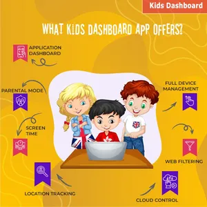 Kids Dashboard screenshot 0