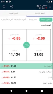 Saudi Exchange screenshot 3