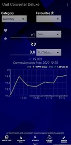Unit Converter Deluxe screenshot 0