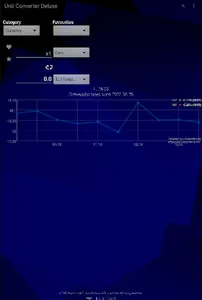 Unit Converter Deluxe screenshot 12