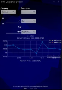 Unit Converter Deluxe screenshot 8