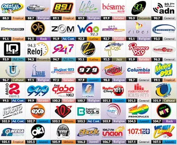 AllRadio Pro: Radio & Podcast screenshot 3