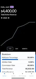 DASHP screenshot 0