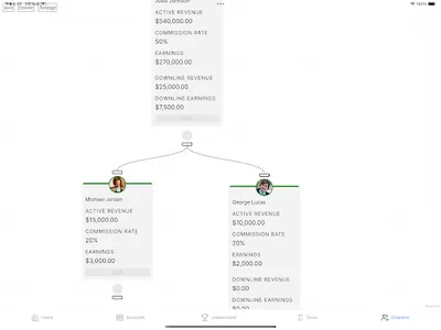 DASHP screenshot 3
