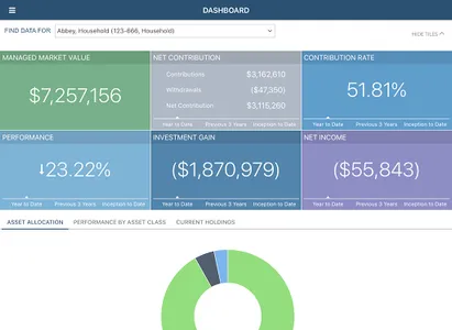 MCF Advisors, LLC screenshot 3