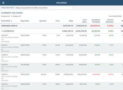 MCF Advisors, LLC screenshot 4