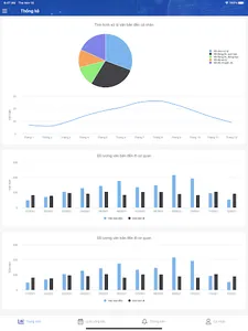 TDOffice 2.0 screenshot 9