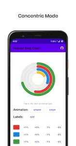 Ring Chart Library Sample App screenshot 0