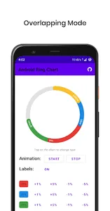 Ring Chart Library Sample App screenshot 1