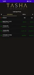 Tasha Gold Prices screenshot 0