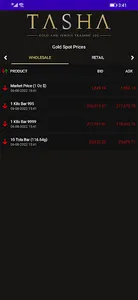 Tasha Gold Prices screenshot 1