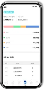 세친구 - 세무비용 아껴주는 사장님 필수 앱 screenshot 7
