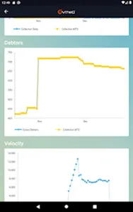 ViTWO screenshot 1