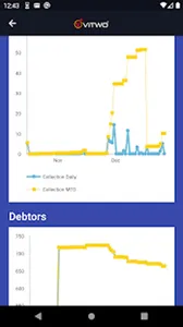 ViTWO screenshot 5