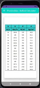 Fotovoltaica - Calcular lastre screenshot 6