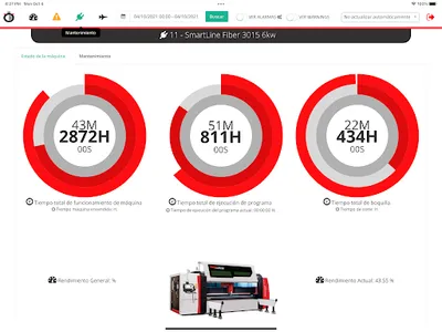 TCI Manager screenshot 2