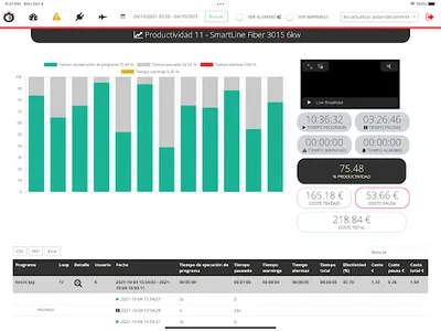 TCI Manager screenshot 4