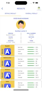 Cityzens screenshot 6