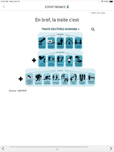 ECPAT FRANCE screenshot 7