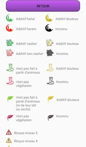Food additives screenshot 1