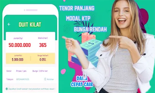Pinjol Cepat Cair 2023 Guide screenshot 0