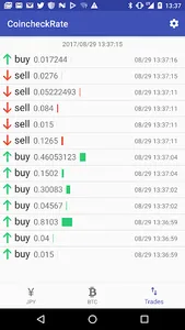 Coincheck Rate screenshot 1